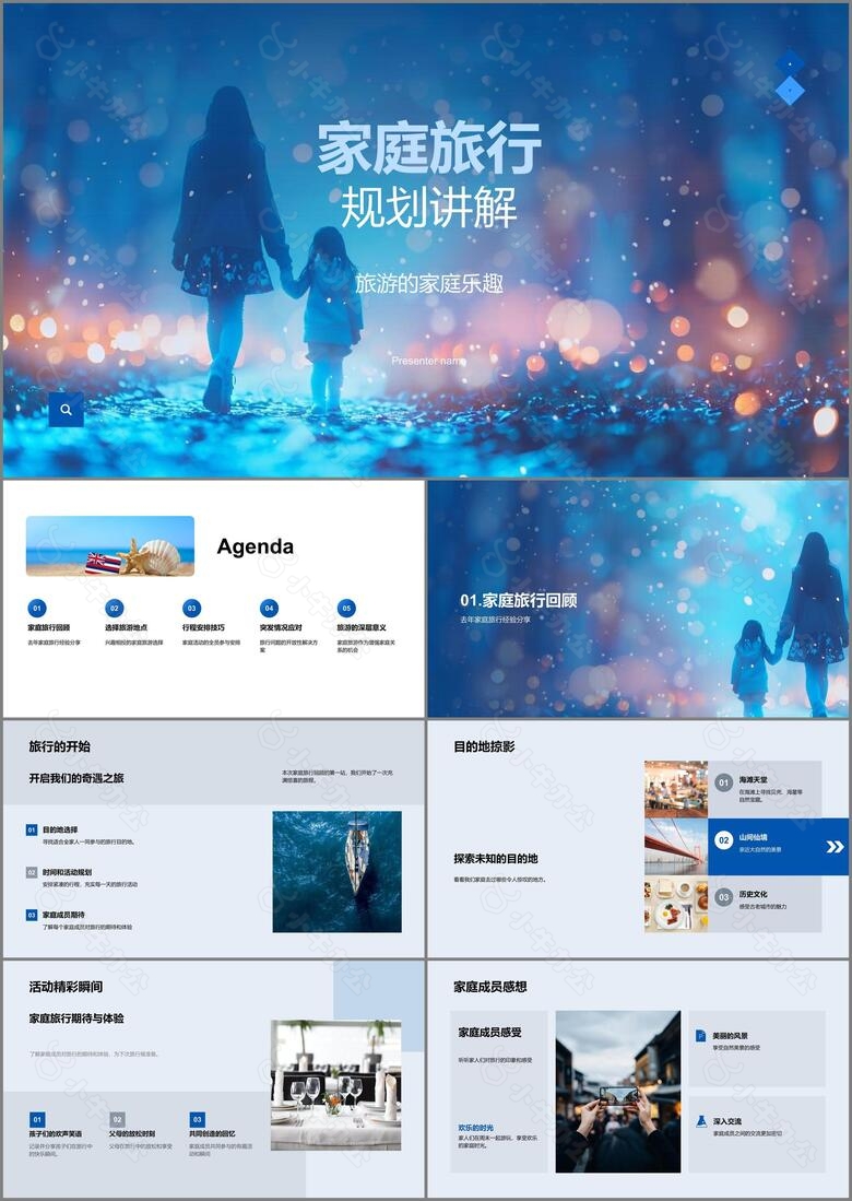 家庭旅行规划讲解