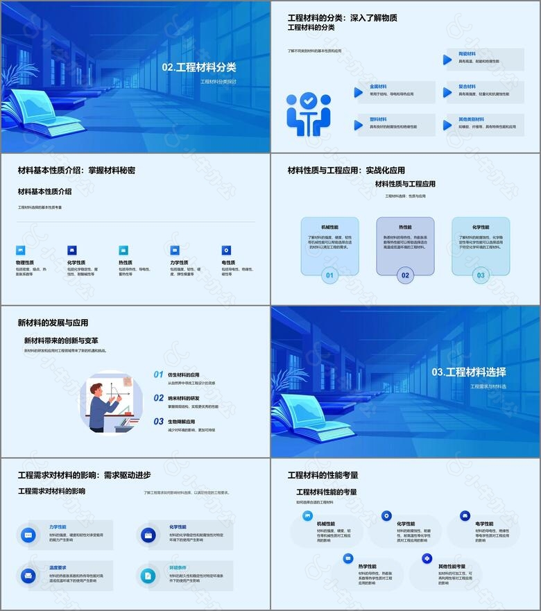 工程材料选用教程PPT模板no.2