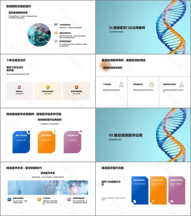 开创医疗新纪元精准医学no.3