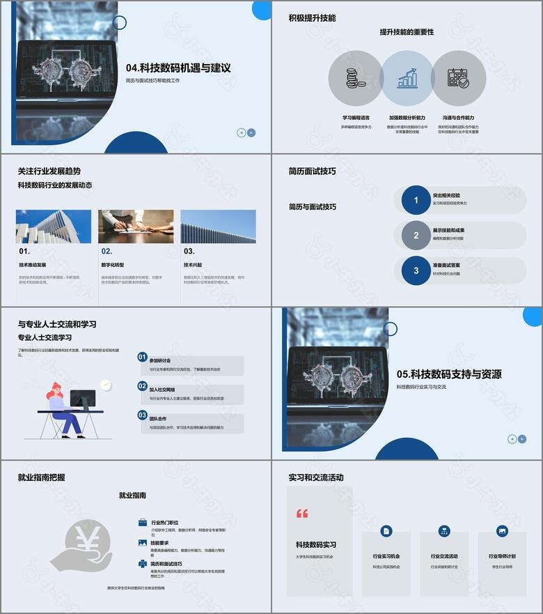 开发科技数码行业的就业指导no.3