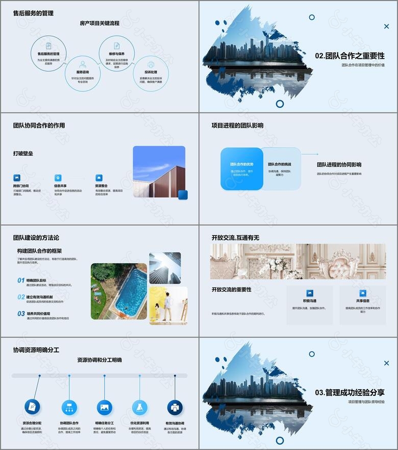 房产项目全流程掌控no.2