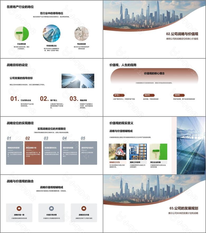 房地产战略全解析no.2