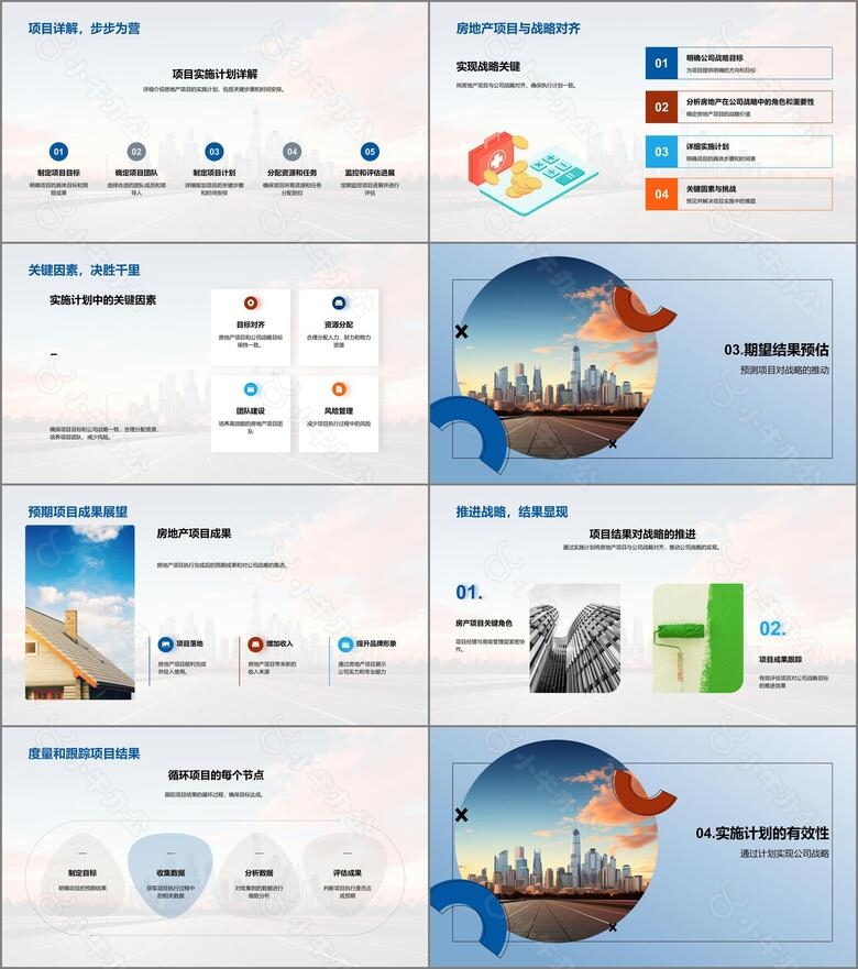 房地产战略执行no.2