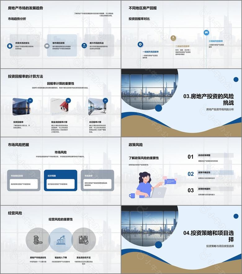 房地产投资分析与决策no.2