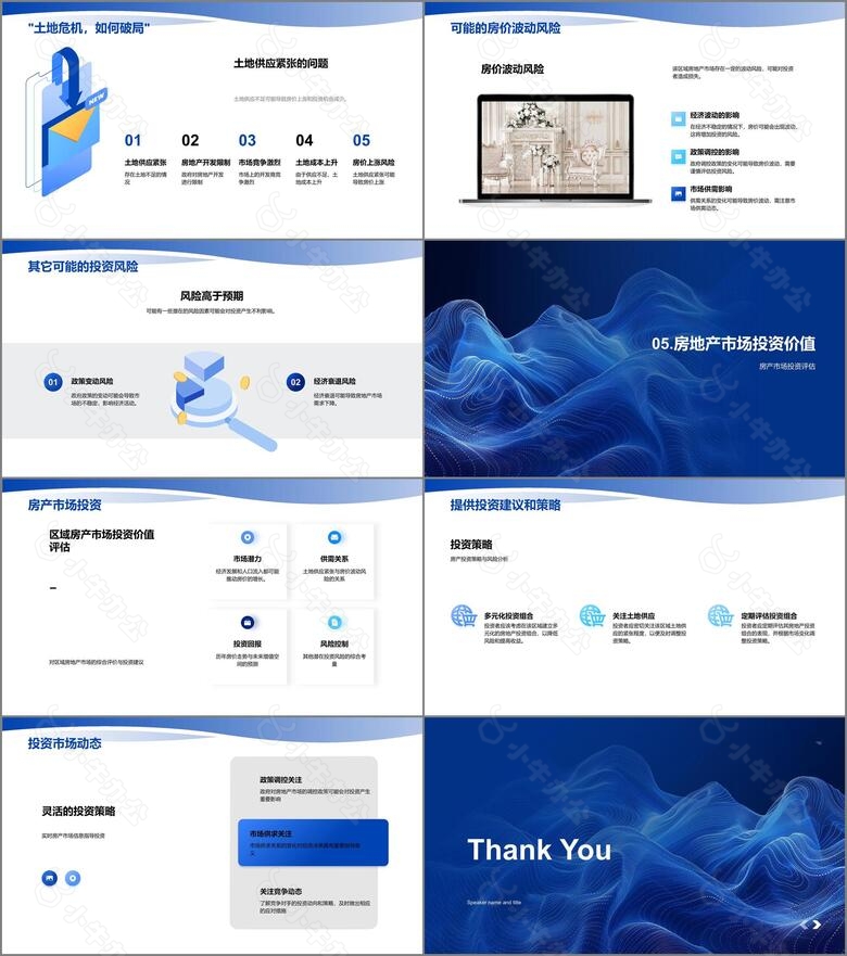 房地产投资讲座no.3