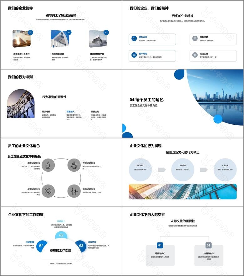 打造企业文化no.3