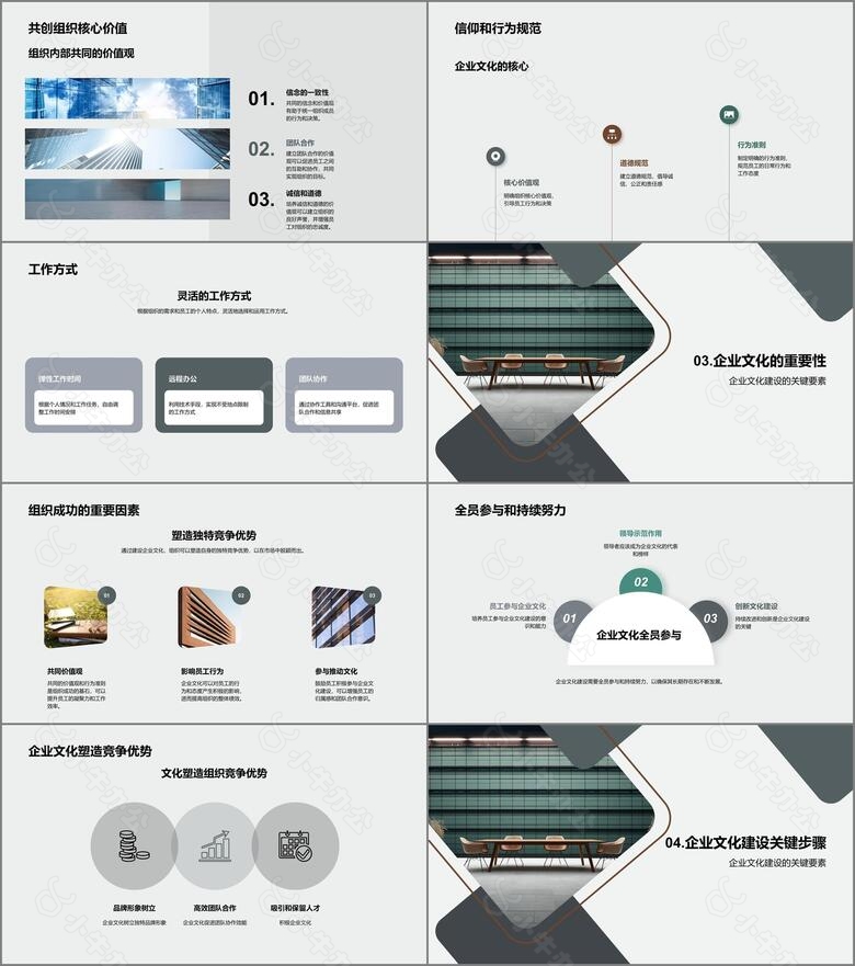 打造独特企业文化no.2