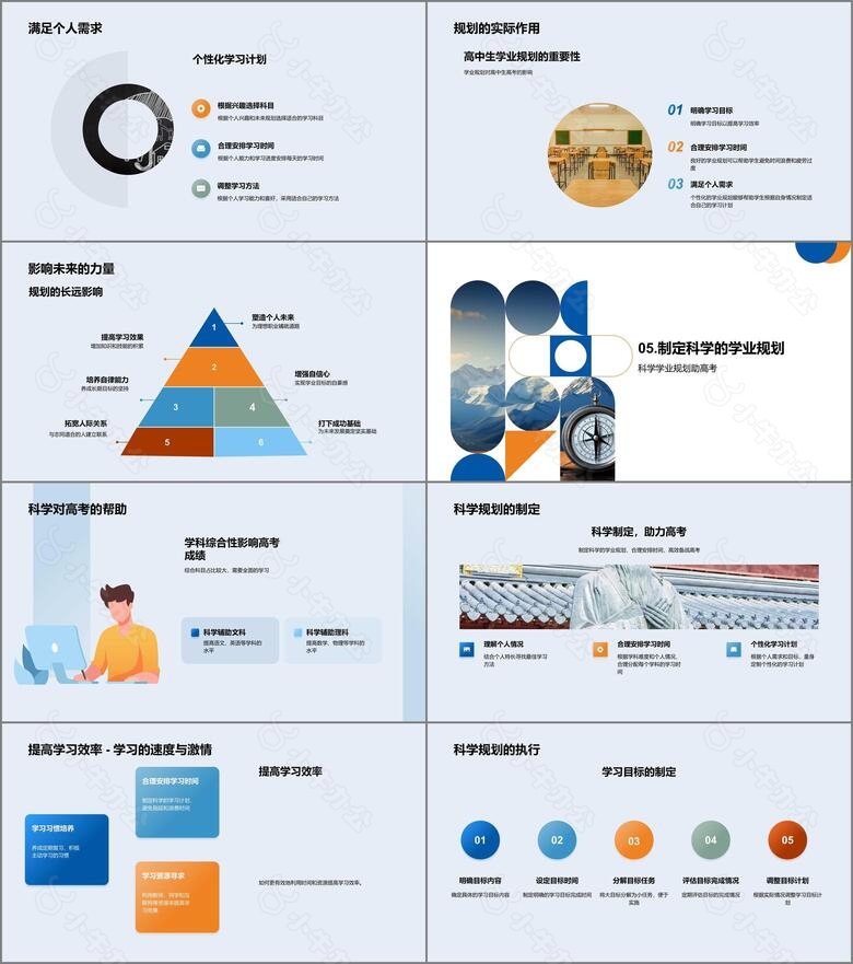 打造科学学业规划no.4