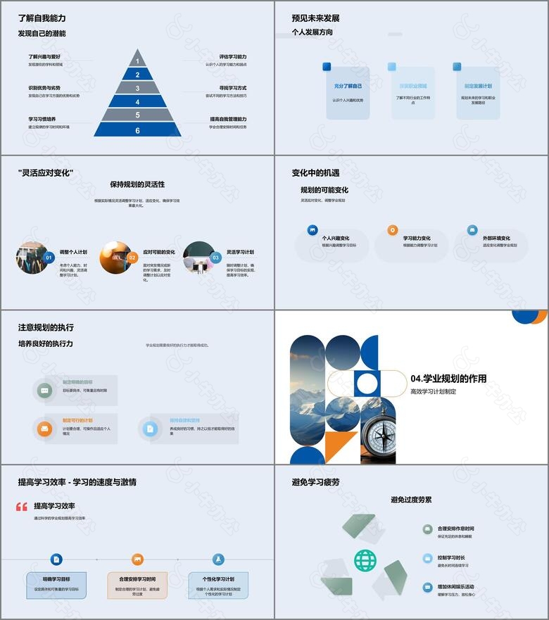 打造科学学业规划no.3