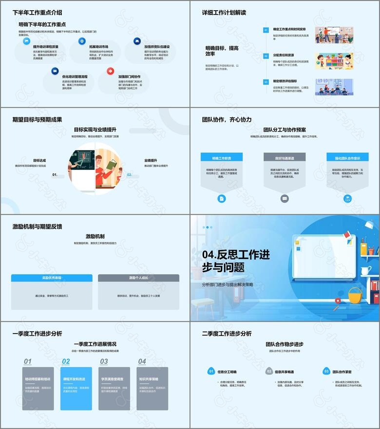 教培部门工作总结PPT模板no.3