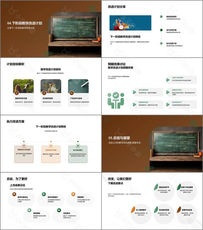 教学方案优化探索no.3