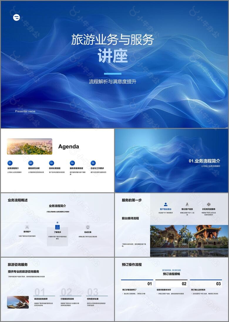 旅游业务与服务讲座PPT模板