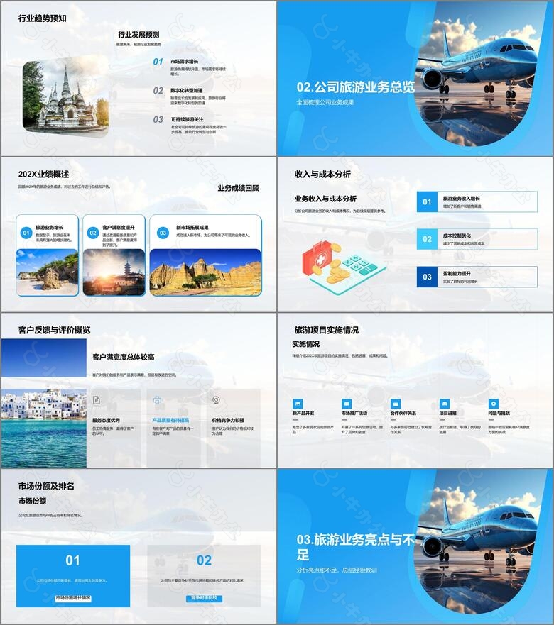 旅游业务回顾与展望no.2