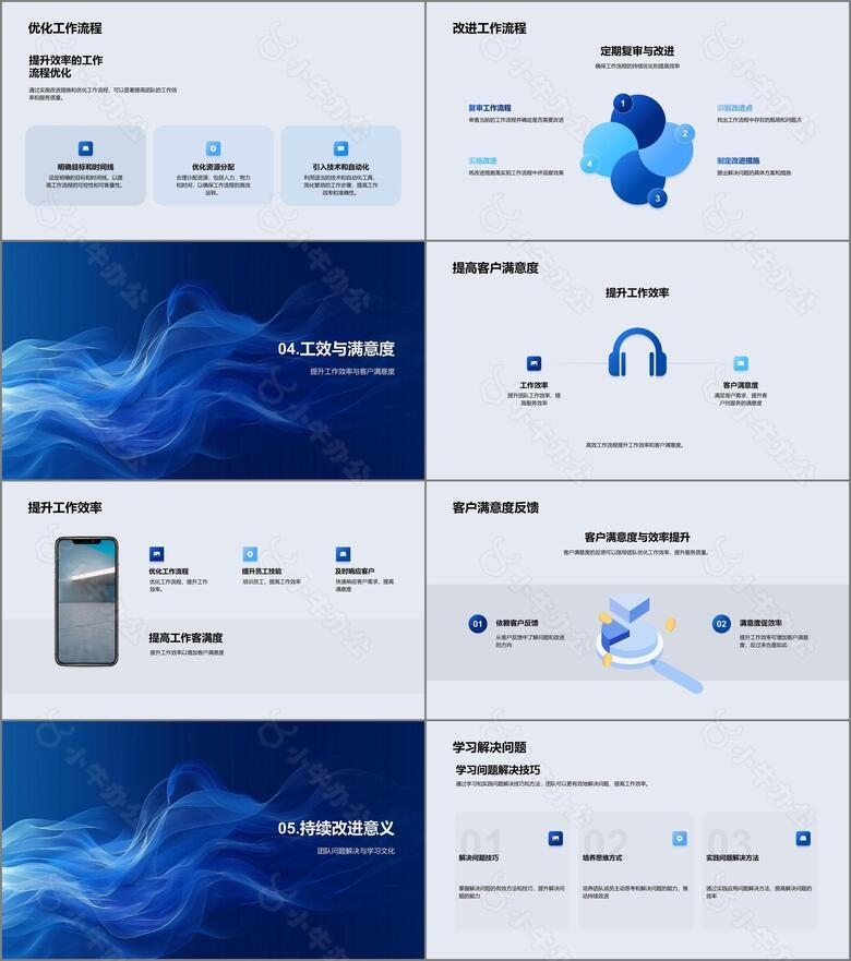 服务行业效率提升训练PPT模板no.3