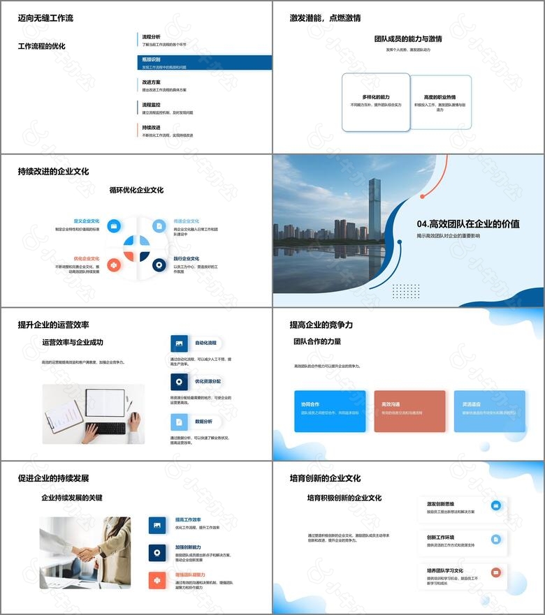 构建与优化高效团队no.3