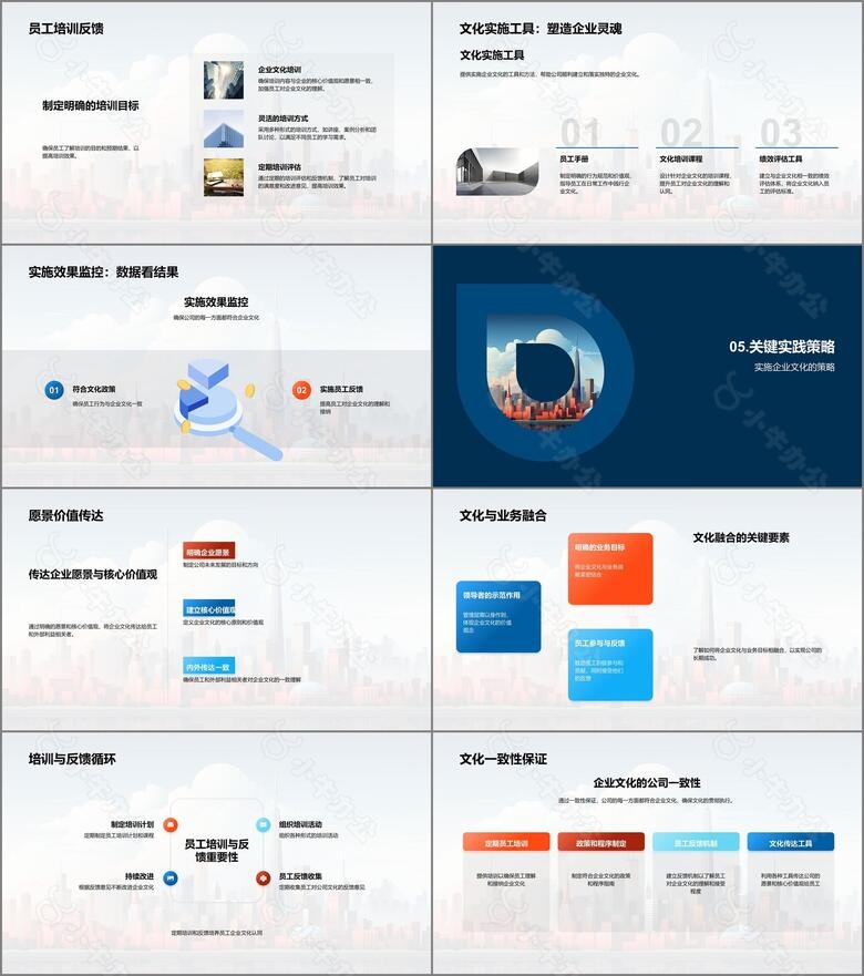 构筑企业文化竞争力no.4