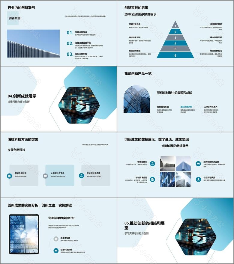 法律科技创新之路no.3