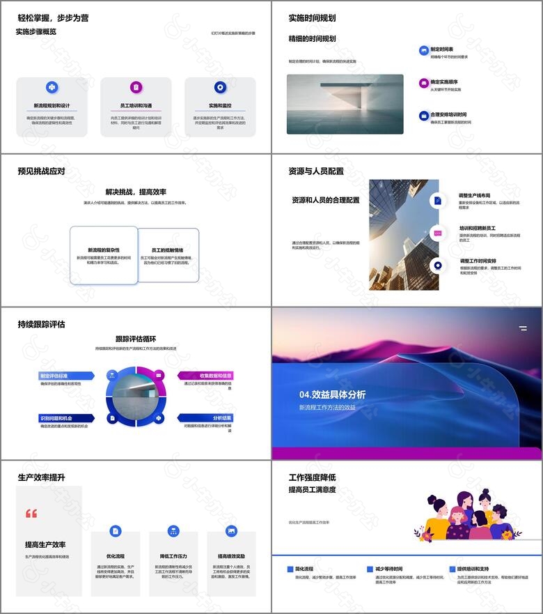 流程再造与效能提升PPT模板no.3