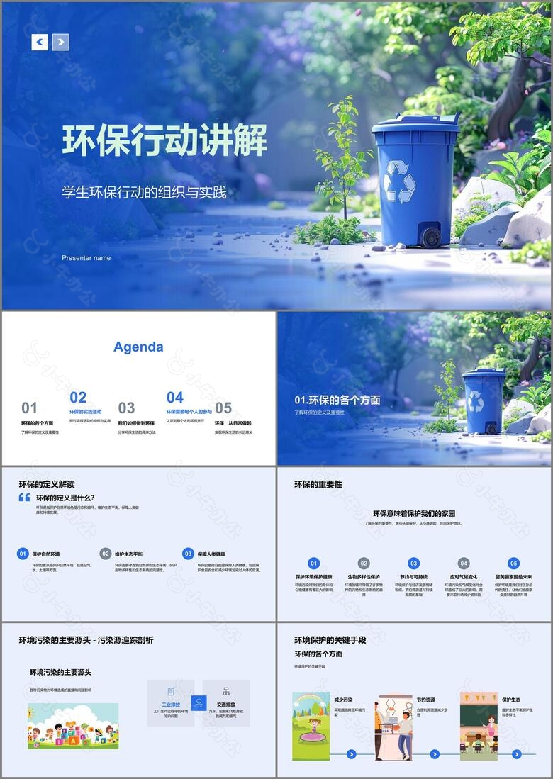 环保行动讲解PPT模板