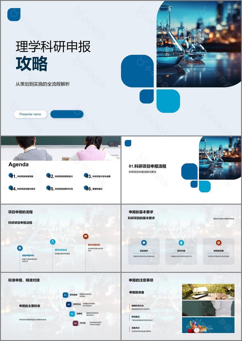 理学科研申报攻略