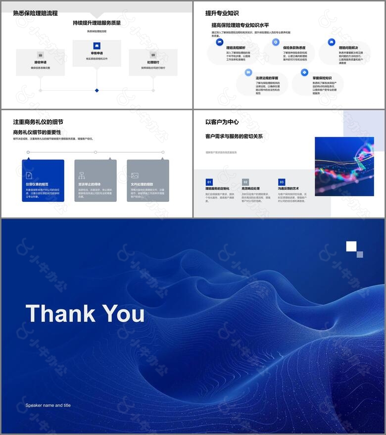 理赔流程与礼仪训练PPT模板no.4