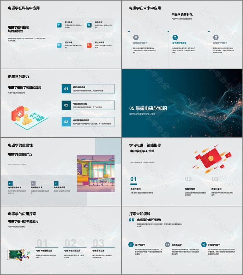 电磁学基础教程PPT模板no.4