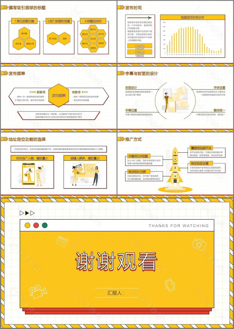 短视频内容制作PPT模板no.4