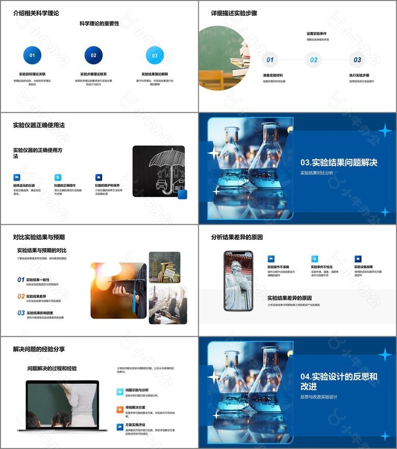 科学实验之道no.2