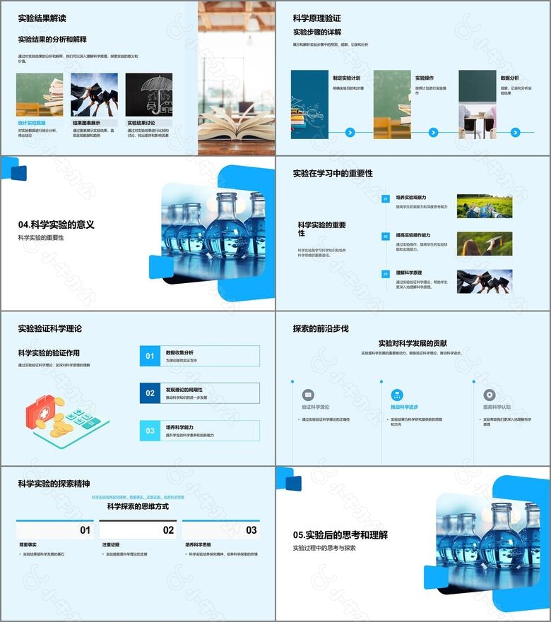 科学实验入门指南no.3