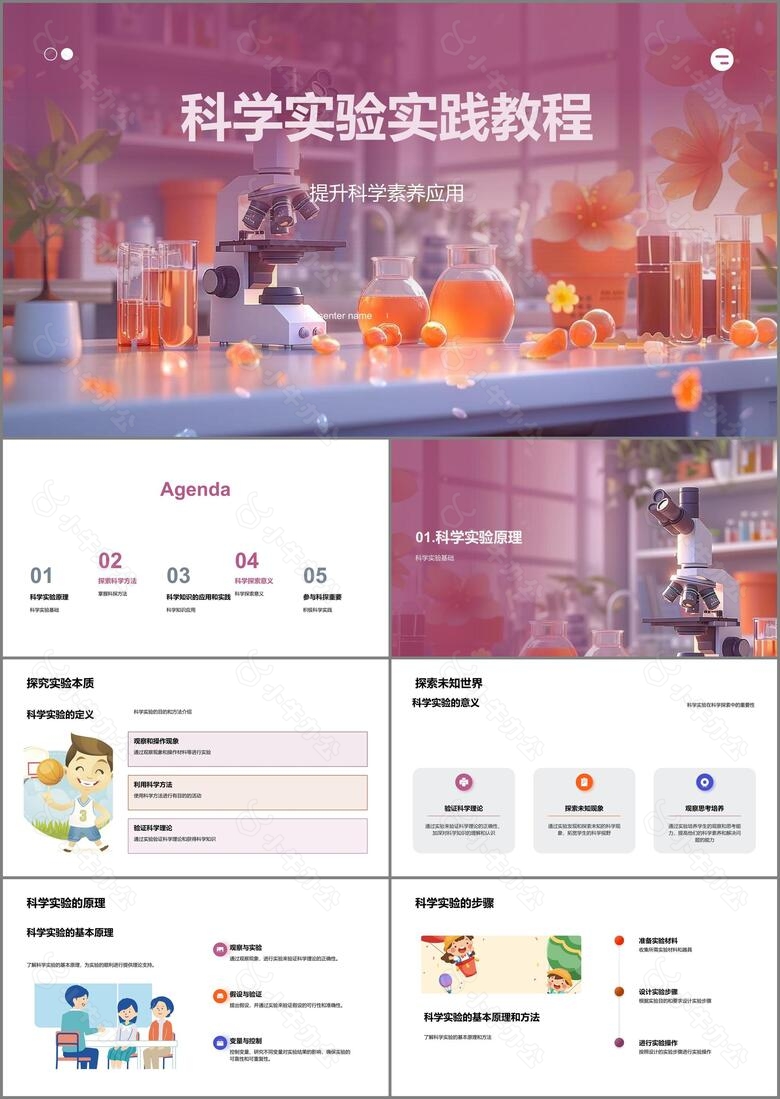 科学实验实践教程PPT模板