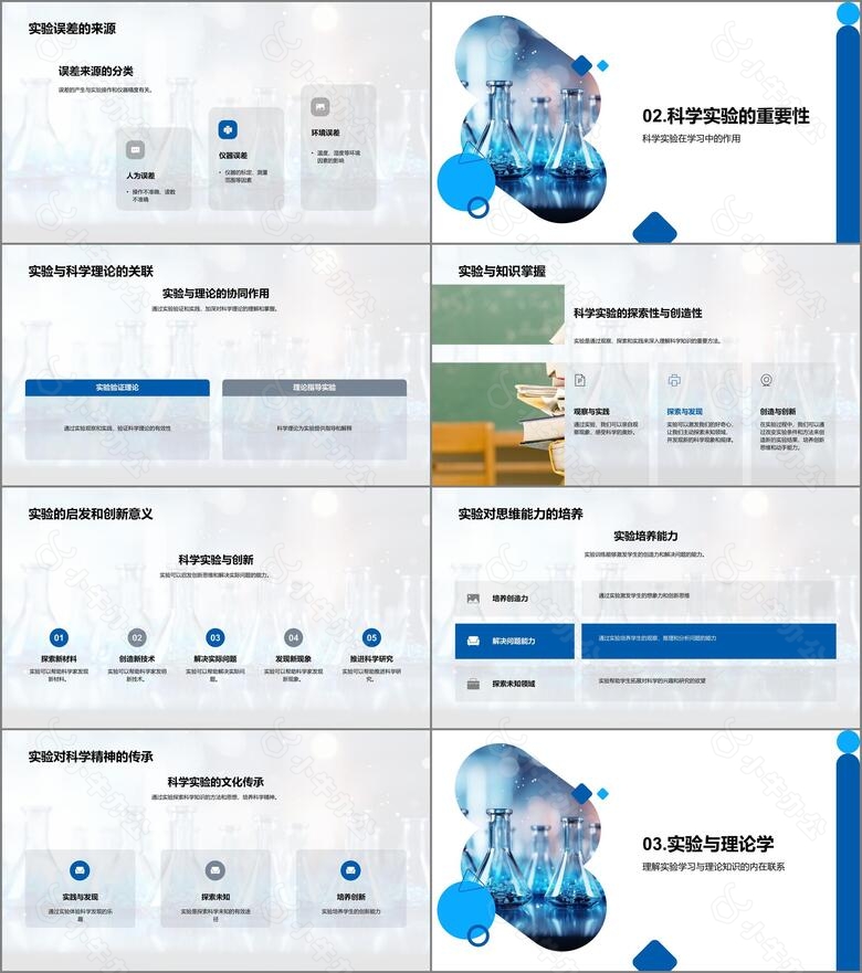 科学探究与实验艺术no.2