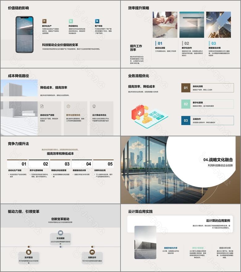 科技战略与企业文化no.3