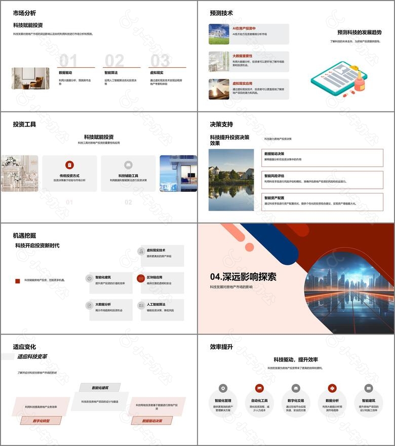 科技革新与房产投资no.3