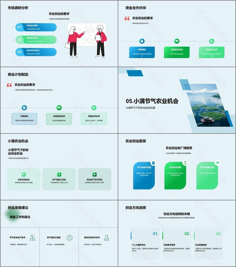 科技风农林牧渔节日节气PPT模板no.3