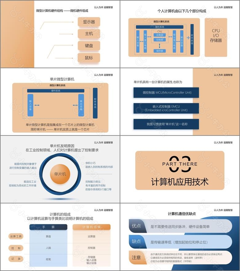 简约创意网络课程PPT模板no.2