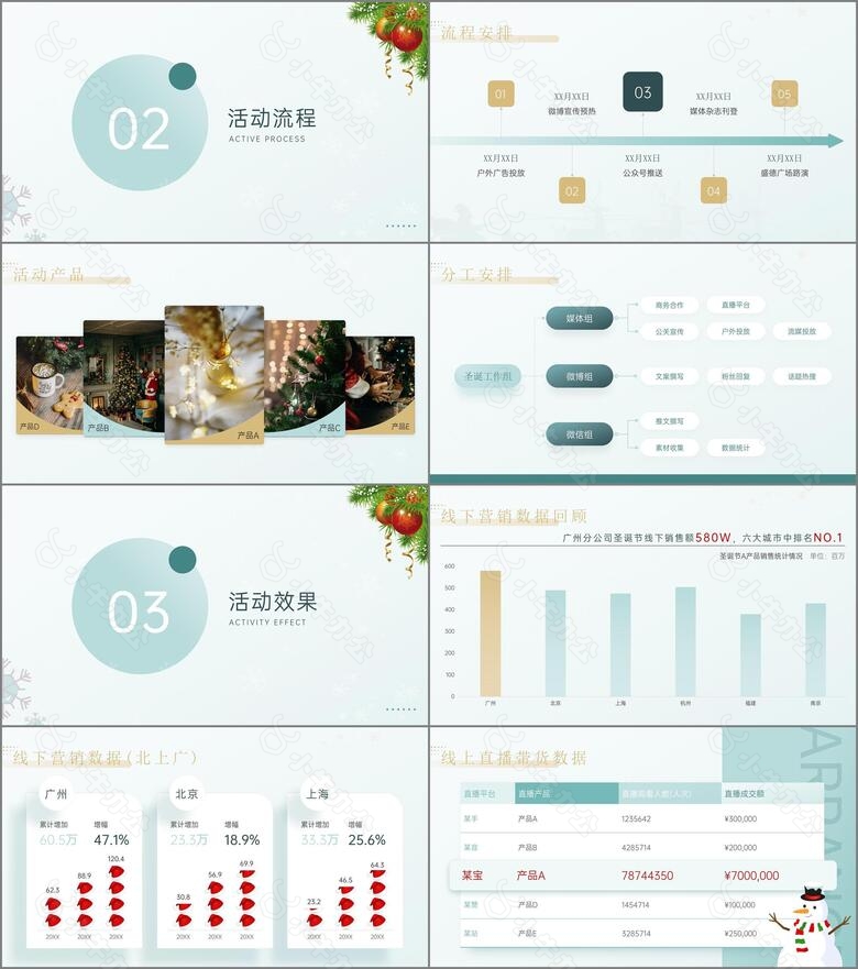 简约大气圣诞节产品营销汇报no.2