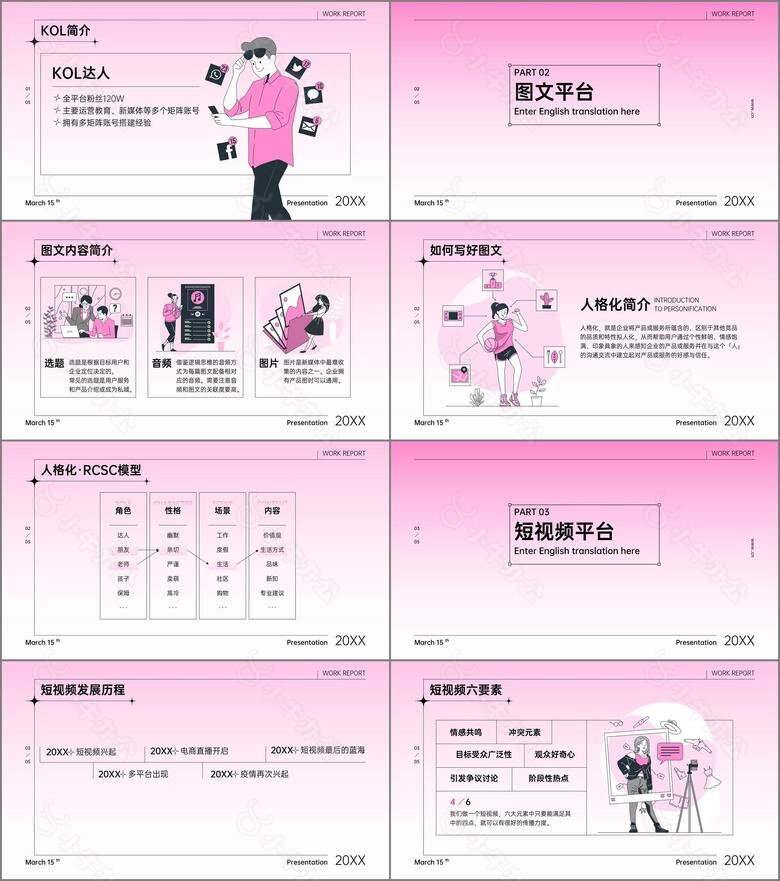 粉色弥散风潮流新媒体运营报告no.2