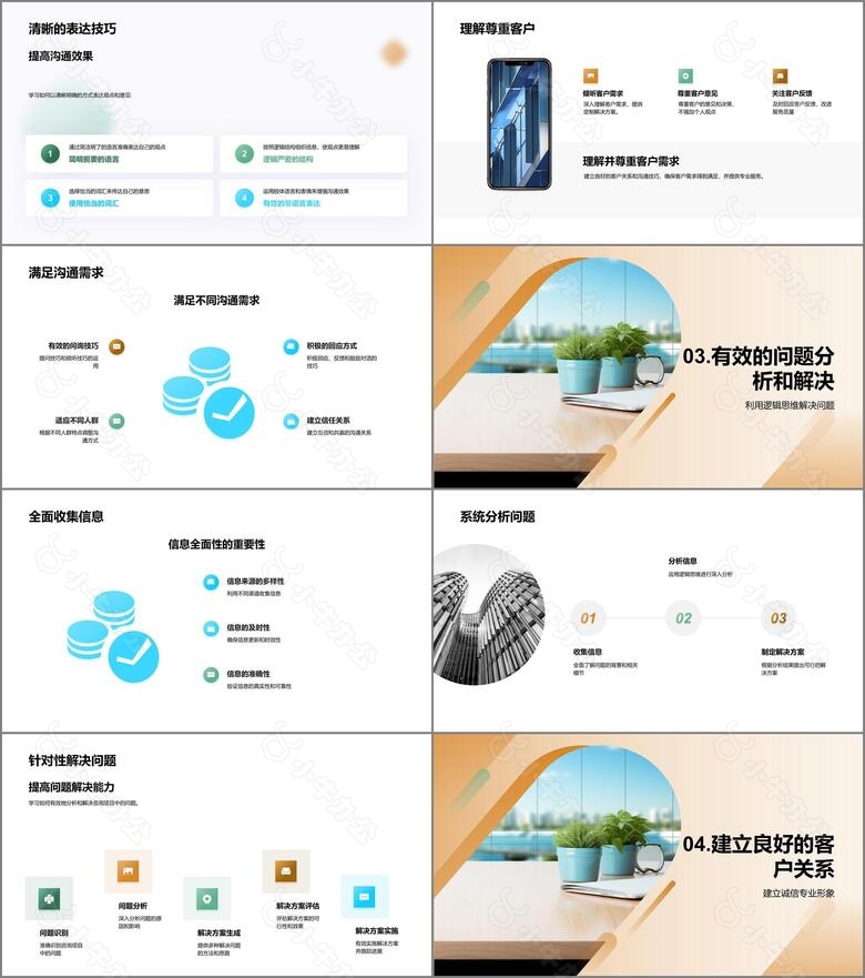 精进咨询实践技能no.2