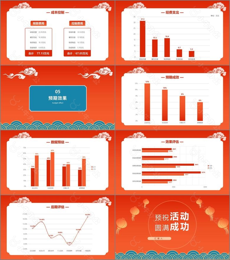 红色中国风春节企业年会活动策划PPT模版no.4