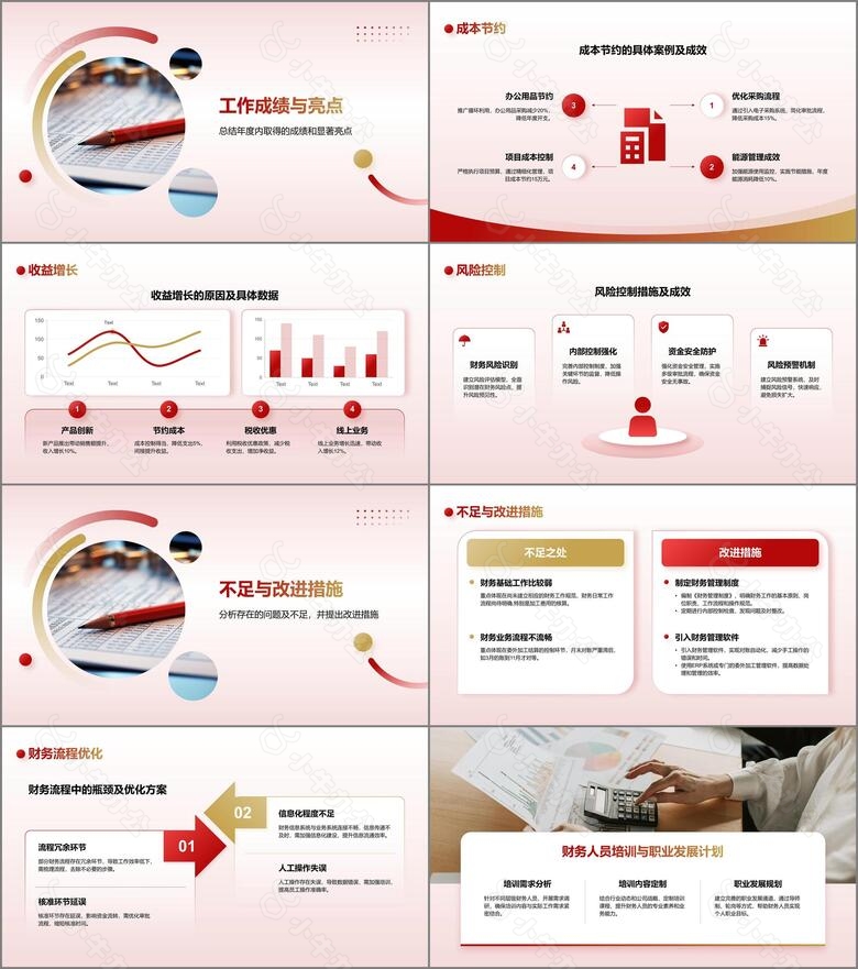 红色商务风财务部部门年终总结PPT模板no.2