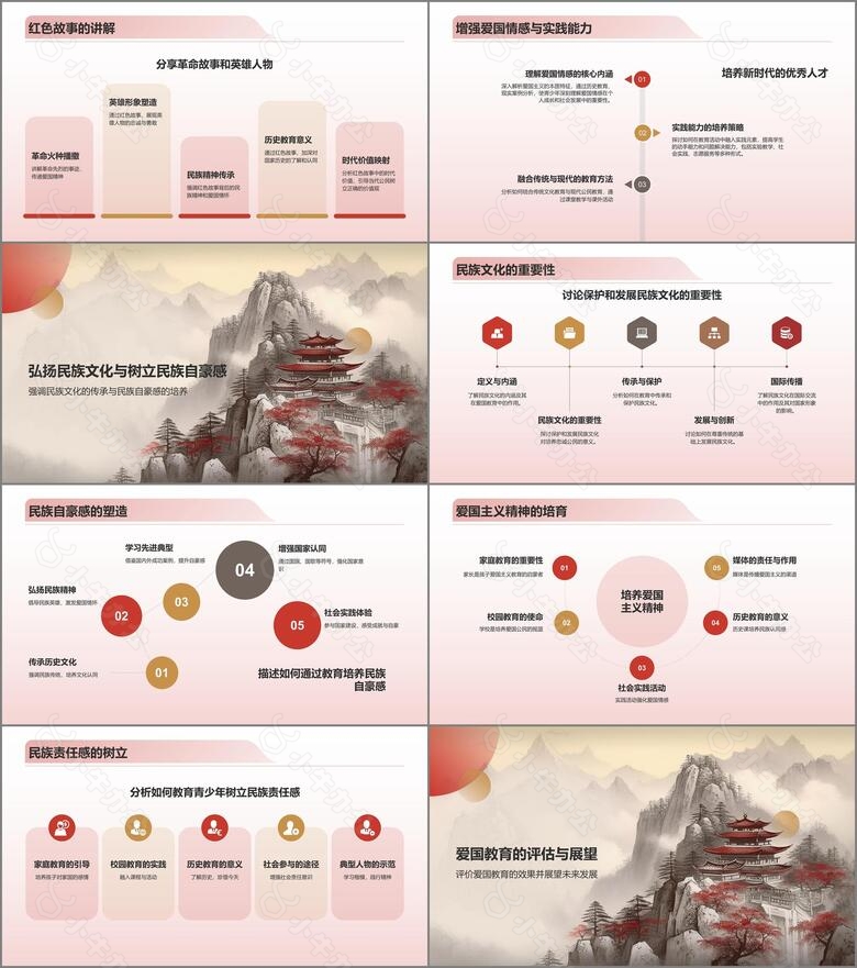 红色复古风爱国教育PPT模板no.2