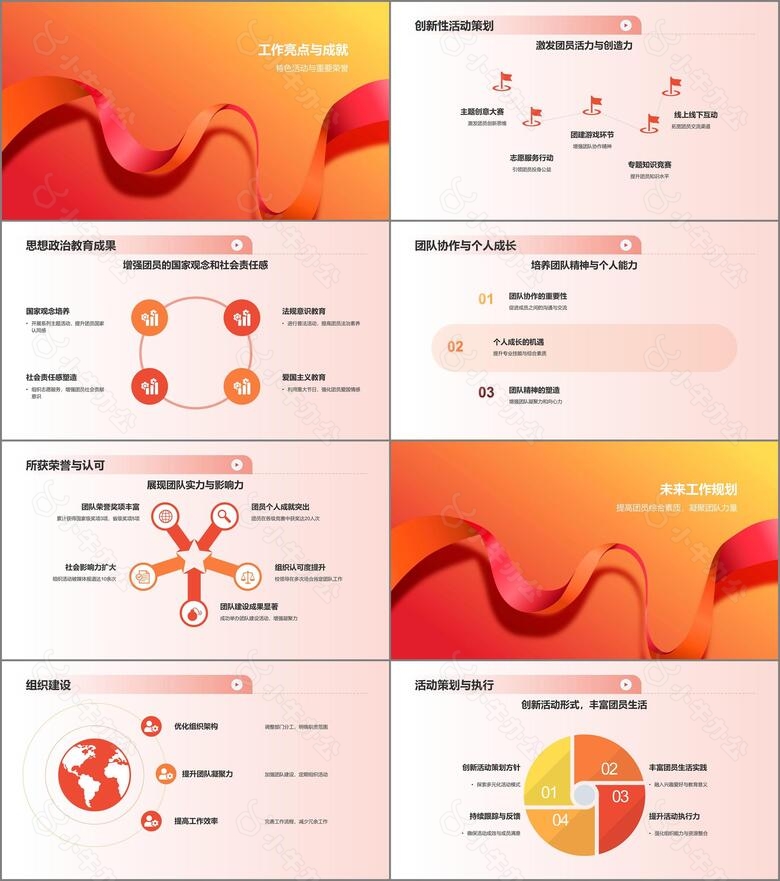 红色渐变团支书述职报告PPT模板no.2