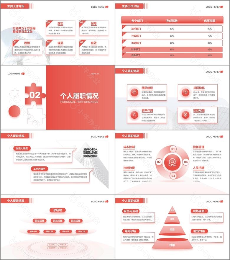 红色简约风年度工作总结PPT模板no.2
