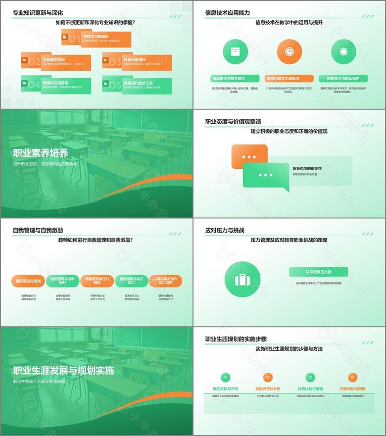 绿色渐变风大学生教师职业生涯规划PPT模板no.2