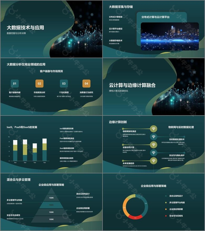 绿色科技人工智能文献汇报PPT模板no.2