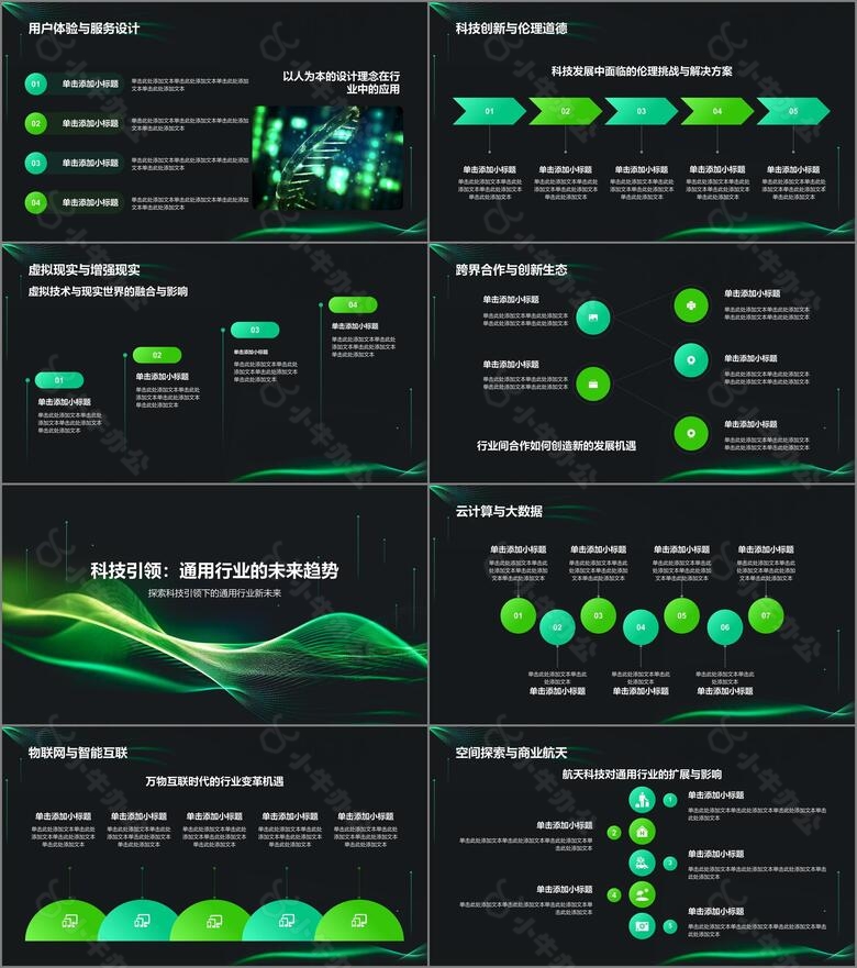 绿色科技风科幻未来PPT模板no.2