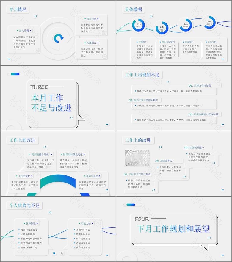 蓝绿色新拟态风工作汇报PPT模板no.2