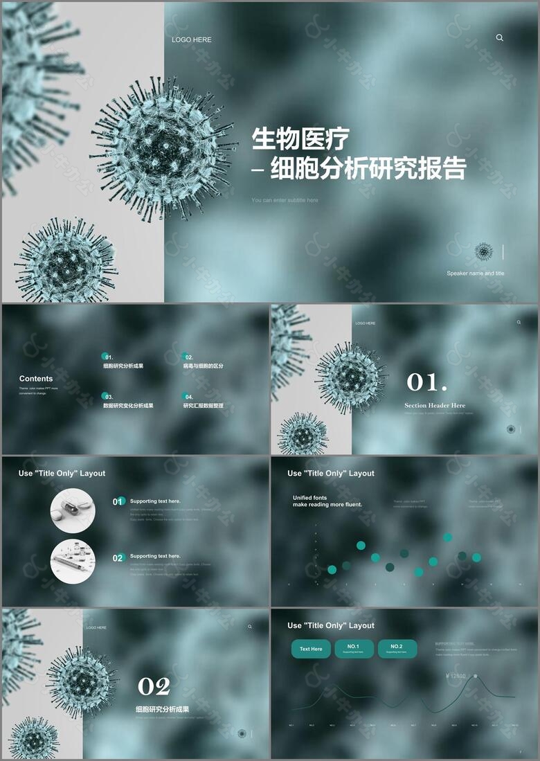 蓝绿色生物医疗研究汇报PPT模板