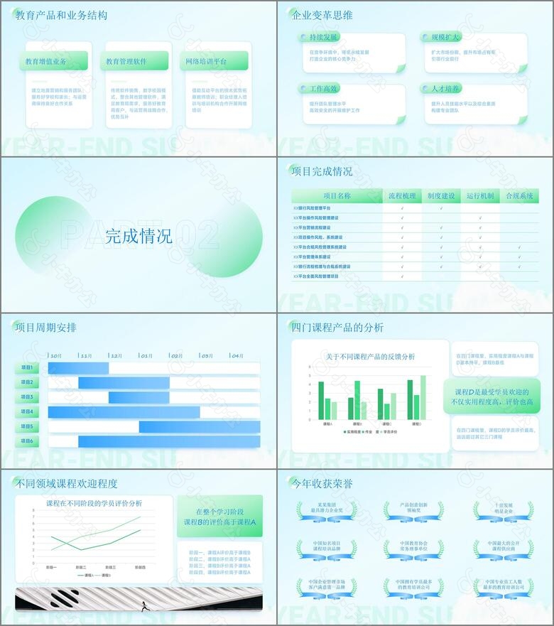 蓝绿轻盈年终总结商务模板no.2