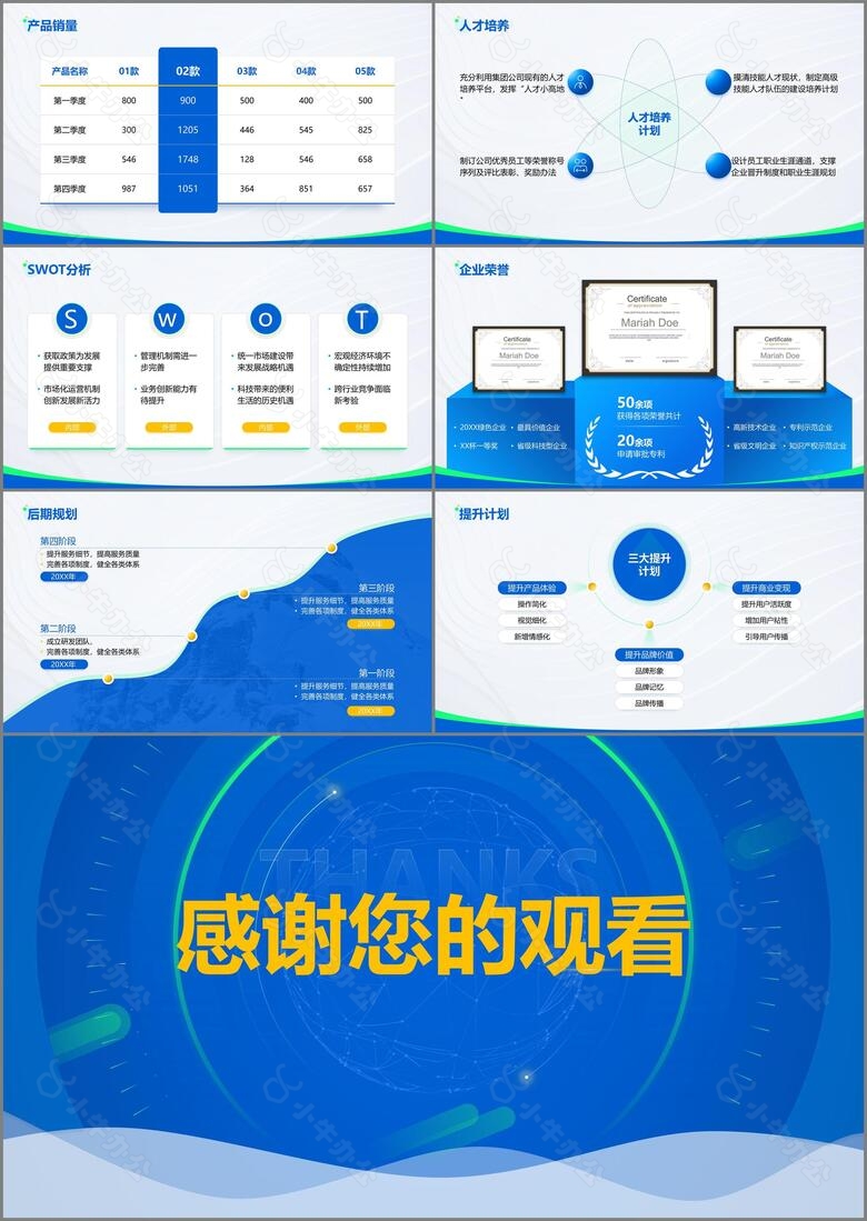 蓝绿配色清新互联网科技公司介绍no.4